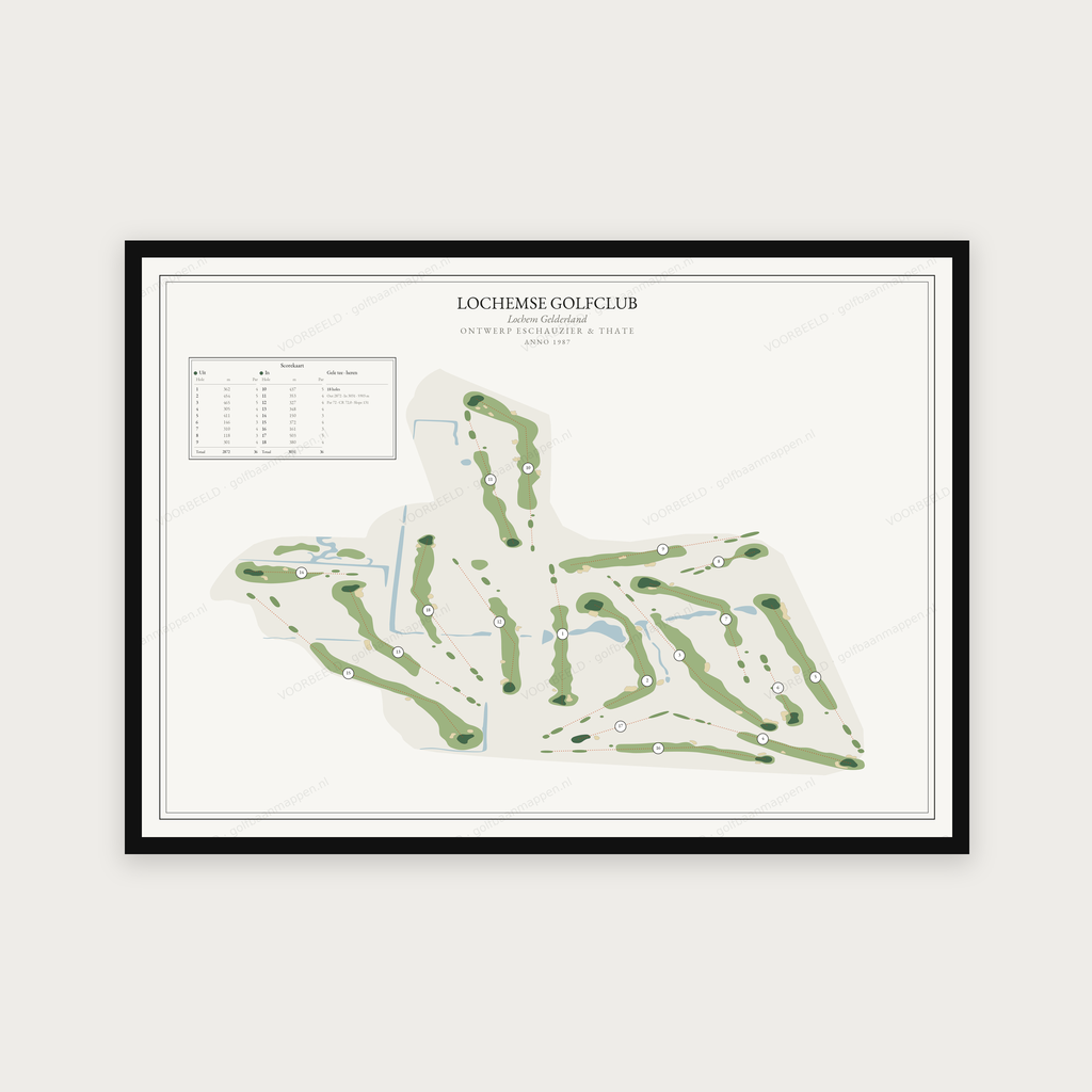 Lochemse Golfclub — Redactie, liggend